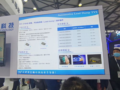 國產汽車芯片崛起 MCU、功率器件、網通與存儲芯片全面突破，驅動產業新格局